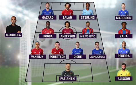 Season 2018/19 .